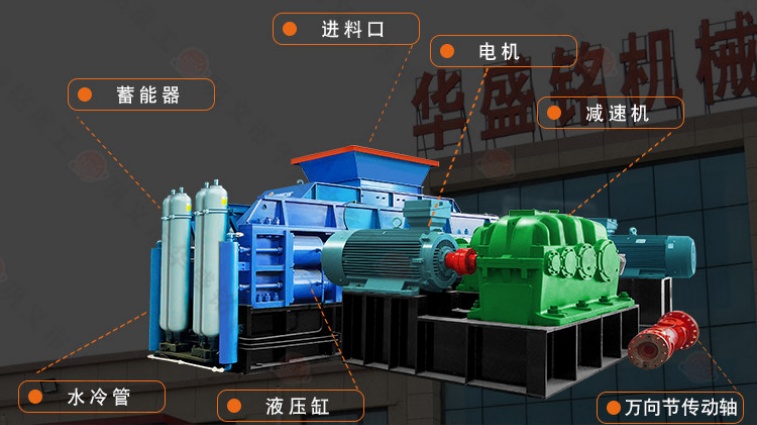 對(duì)輥制沙機(jī)械